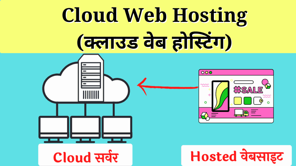 Cloud Web Hosting Kya Hai in Hindi
