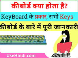 Keyboard Kya hai