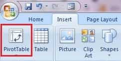Pivot Table in Excel in Hindi