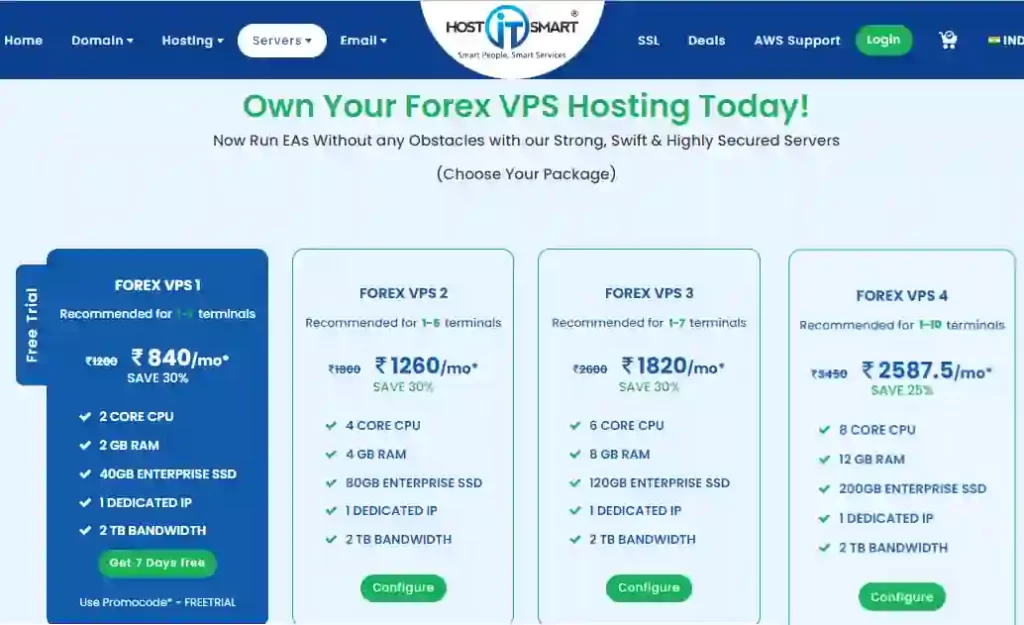 Best forex vps hosting