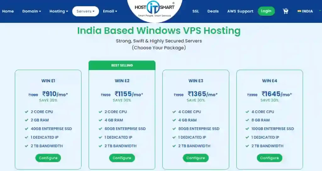 Best window vps hosting
